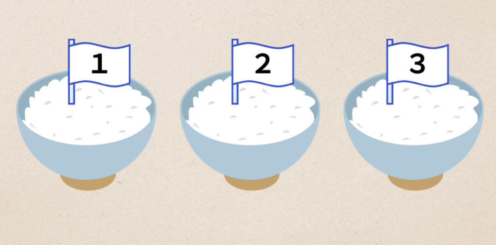 小さな旗で1・2・3と番号を付けた三杯の白ごはんのイラスト