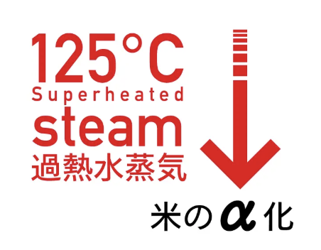 日持ち、黄化防止に関する画像