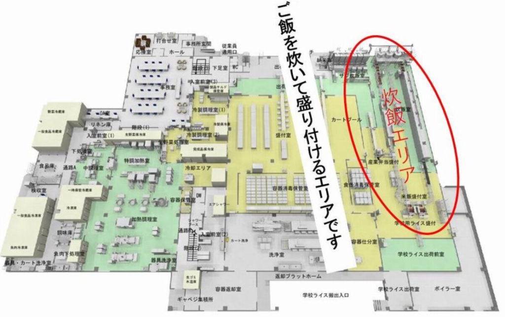 千曲ライス＆ベーカリー株式会社/セントラルキッチン